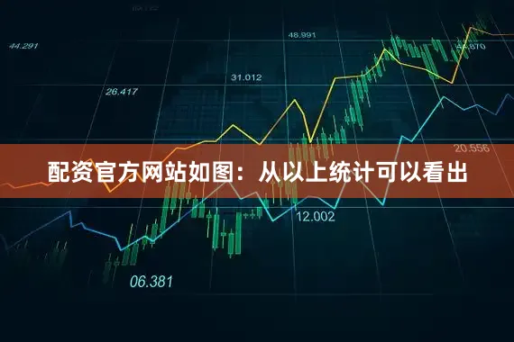 配资官方网站如图：　　从以上统计可以看出