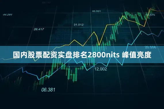 国内股票配资实盘排名2800nits 峰值亮度