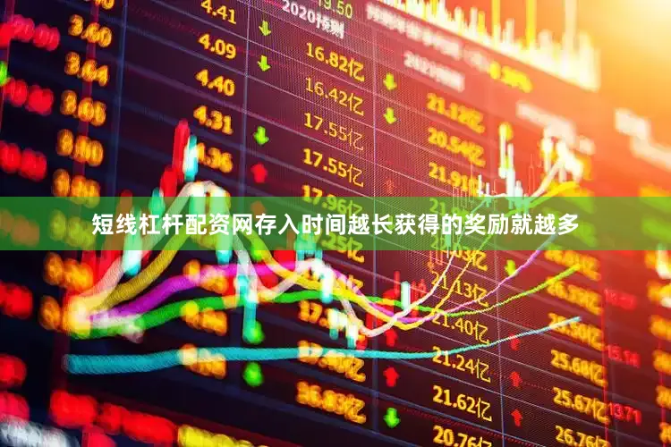 短线杠杆配资网存入时间越长获得的奖励就越多